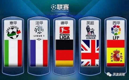 灵活躲避防